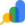 googleSearchConsole googleSearchConsole